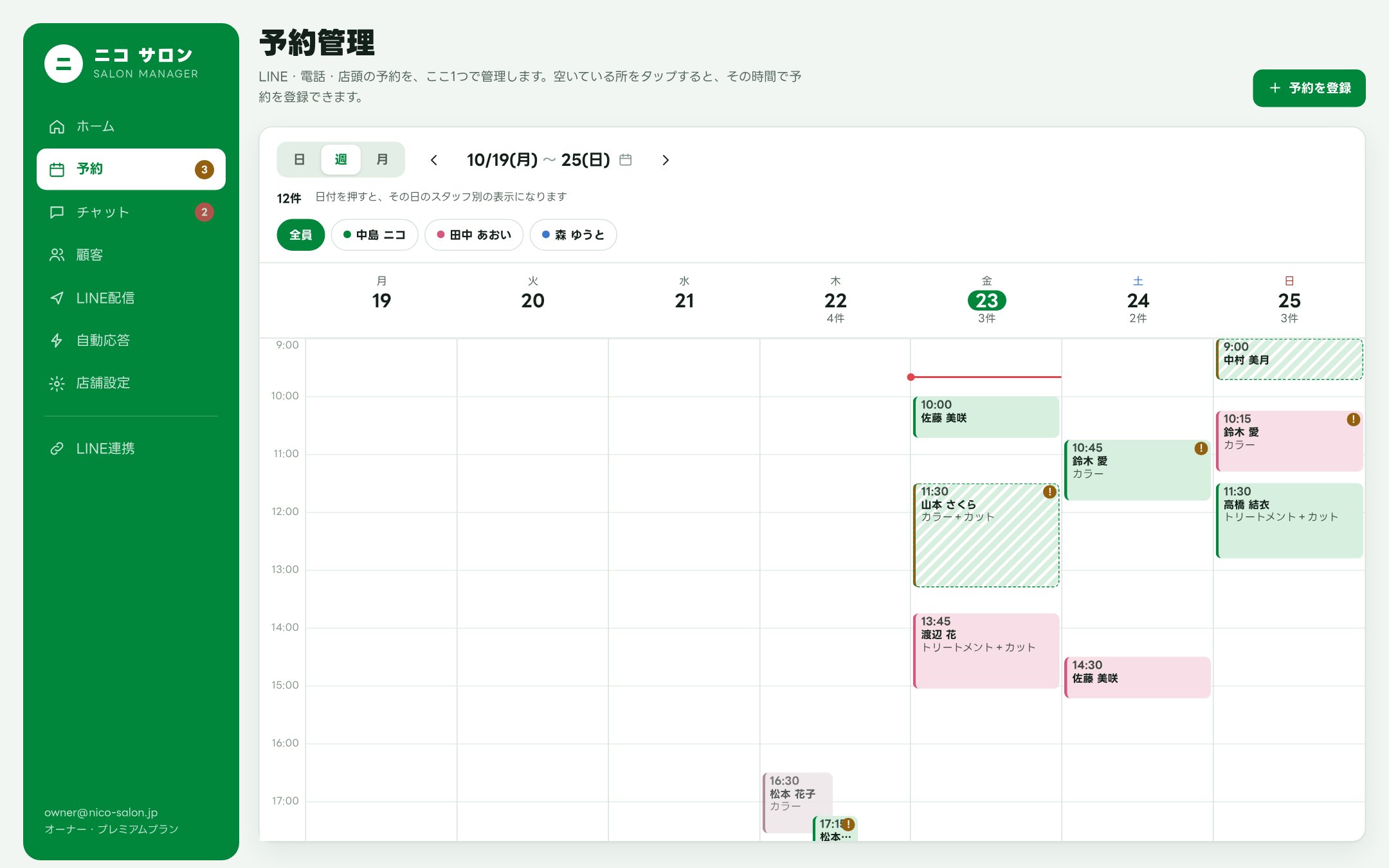 予約管理の週表示。スタッフごとに色分けされた予約が並ぶ